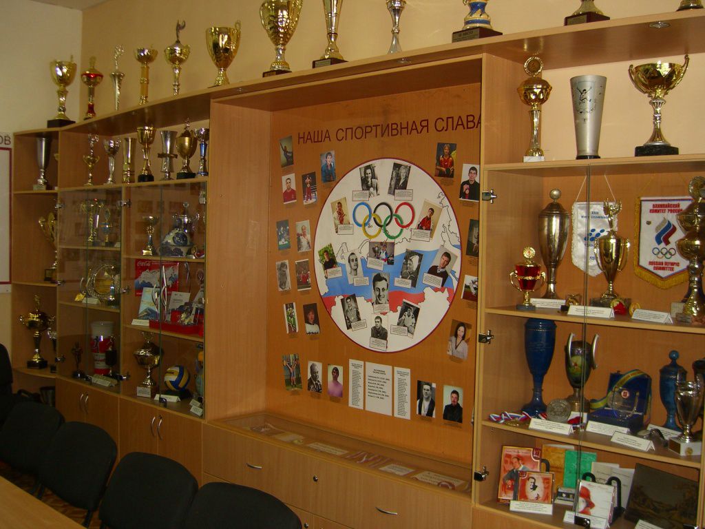 Основные разделы экспозиции